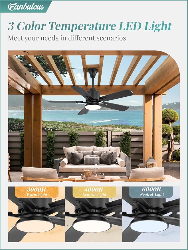 42" Outdoor Ceiling Fan with Light for Patios, IP65 Waterproof Gazebo Fan, Plug in Ceiling Fan with Remote, 3CCT 6-Speed