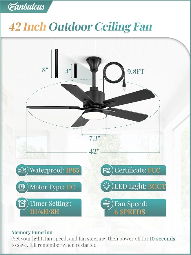 42" Outdoor Ceiling Fan with Light for Patios, IP65 Waterproof Gazebo Fan, Plug in Ceiling Fan with Remote, 3CCT 6-Speed