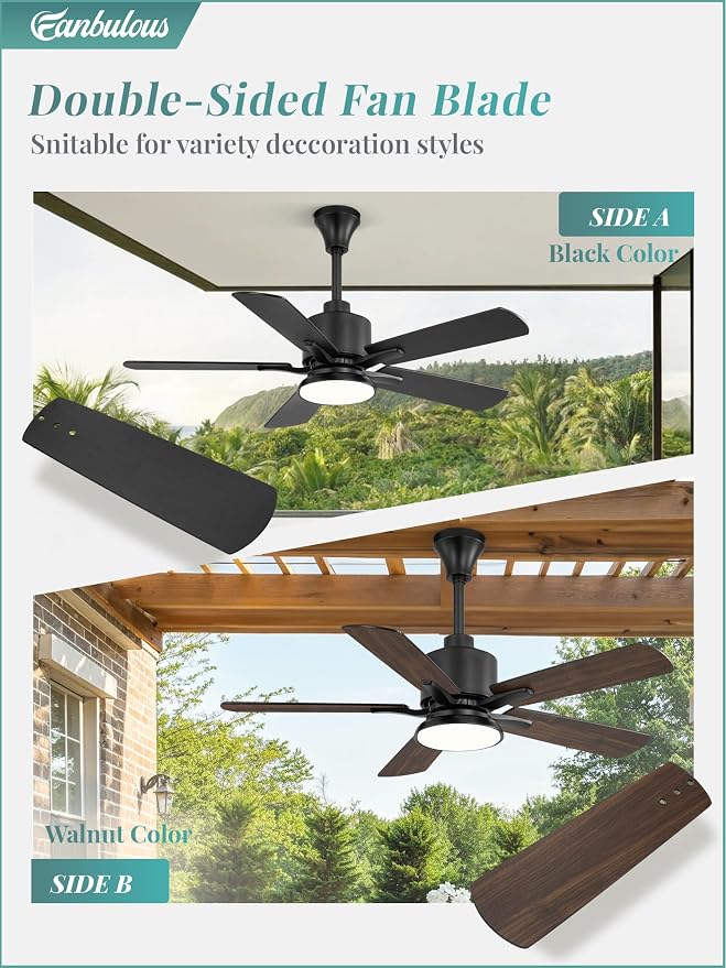 42" Outdoor Ceiling Fan with Light for Patios, IP65 Waterproof Gazebo Fan, Plug in Ceiling Fan with Remote, 3CCT 6-Speed