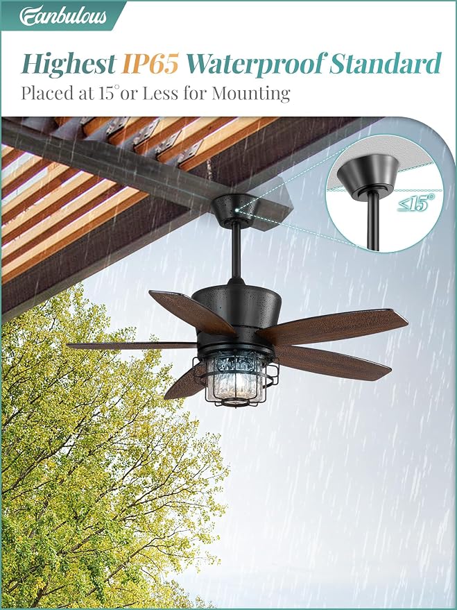 42" Outdoor Ceiling Fans with Lights and Remote Control,IP65 Wet Rated Waterproof Ceiling Fan with 6-Speed DC Motor