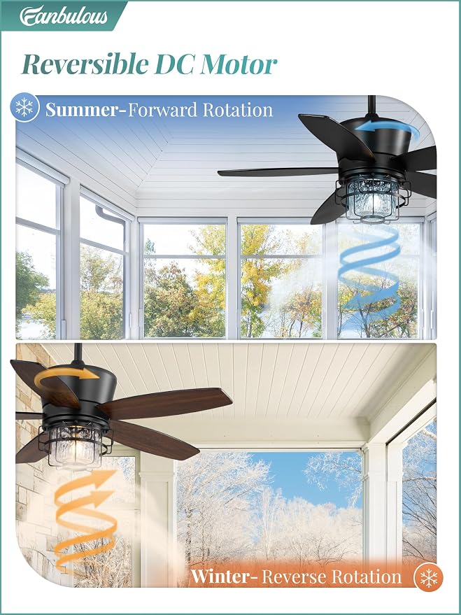 42" Outdoor Ceiling Fans with Lights and Remote Control,IP65 Wet Rated Waterproof Ceiling Fan with 6-Speed DC Motor