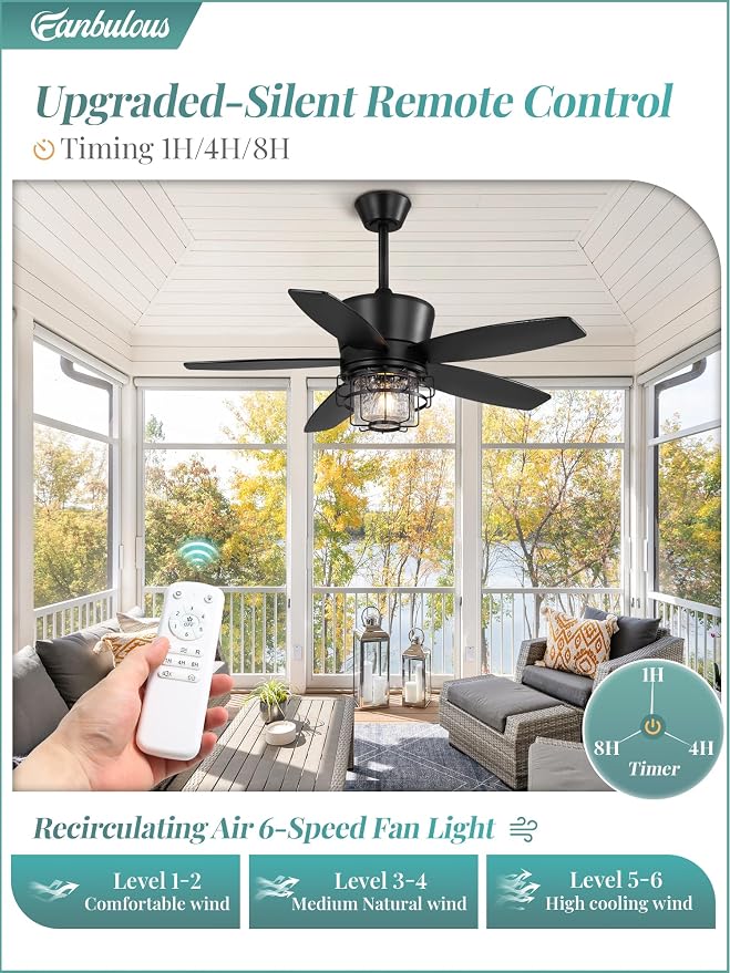 42" Outdoor Ceiling Fans with Lights and Remote Control,IP65 Wet Rated Waterproof Ceiling Fan with 6-Speed DC Motor