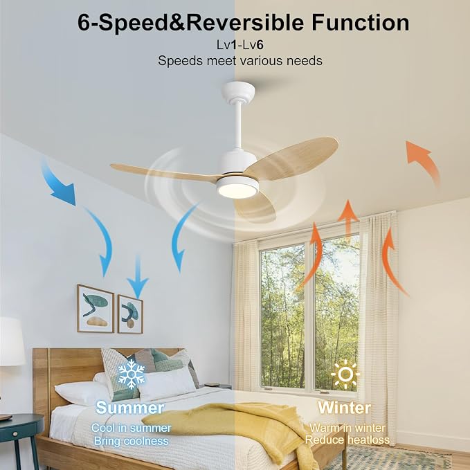 42" Outdoor Ceiling Fans with Lights, Wet Rated Waterproof Indoor Ceiling Fan with Remote, 3 ABS Blades Modern Ceiling