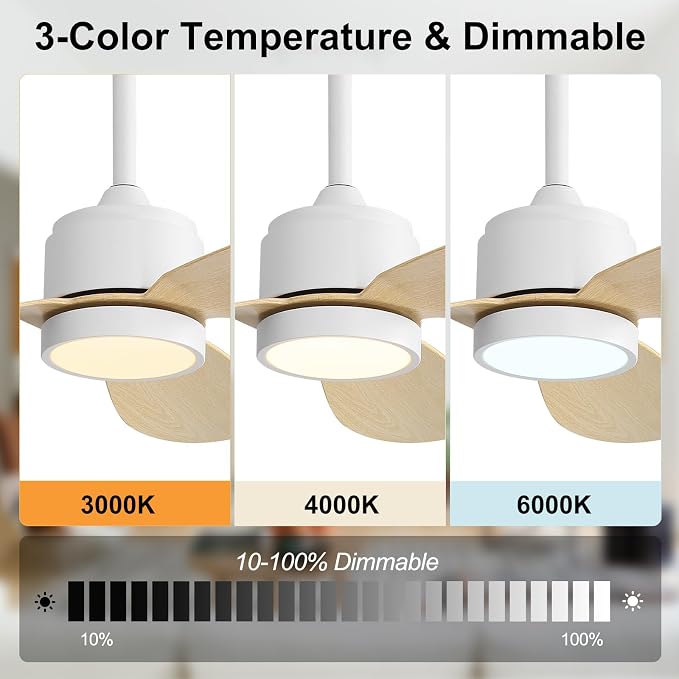 42" Outdoor Ceiling Fans with Lights, Wet Rated Waterproof Indoor Ceiling Fan with Remote, 3 ABS Blades Modern Ceiling
