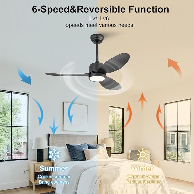 42" Outdoor Ceiling Fans with Lights, Wet Rated Waterproof Indoor Ceiling Fan with Remote, 3 ABS Blades Modern Ceiling