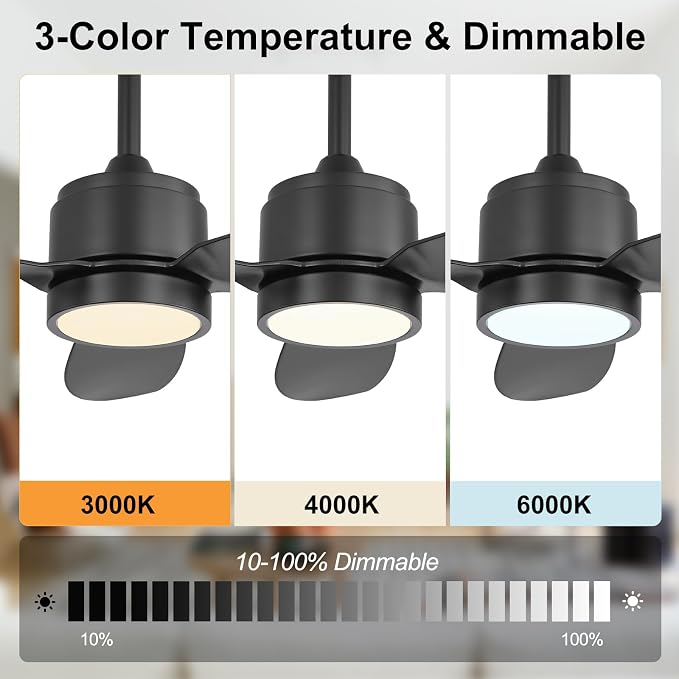 42" Outdoor Ceiling Fans with Lights, Wet Rated Waterproof Indoor Ceiling Fan with Remote, 3 ABS Blades Modern Ceiling