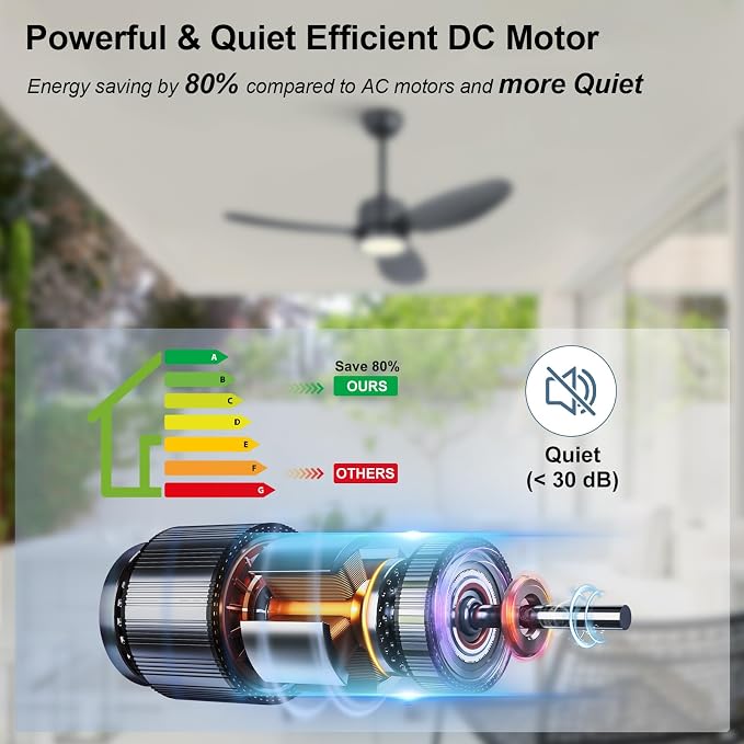 42" Outdoor Ceiling Fans with Lights, Wet Rated Waterproof Indoor Ceiling Fan with Remote, 3 ABS Blades Modern Ceiling