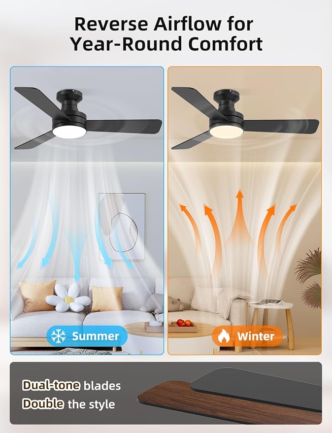 42" RGB Ceiling Fan with Light, Music Sync Smart Fan with Alexa/Google/App Control, Low Profile Flush Mount, 6-Speed Quiet DC