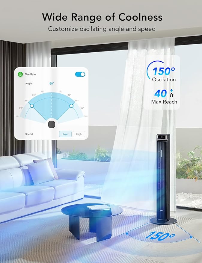 42'' Tower Fan for Bedroom, Smart Floor Fans with 150° Adjustable Oscillating, APP & Voice Control, 5 Modes 12 Speeds up to