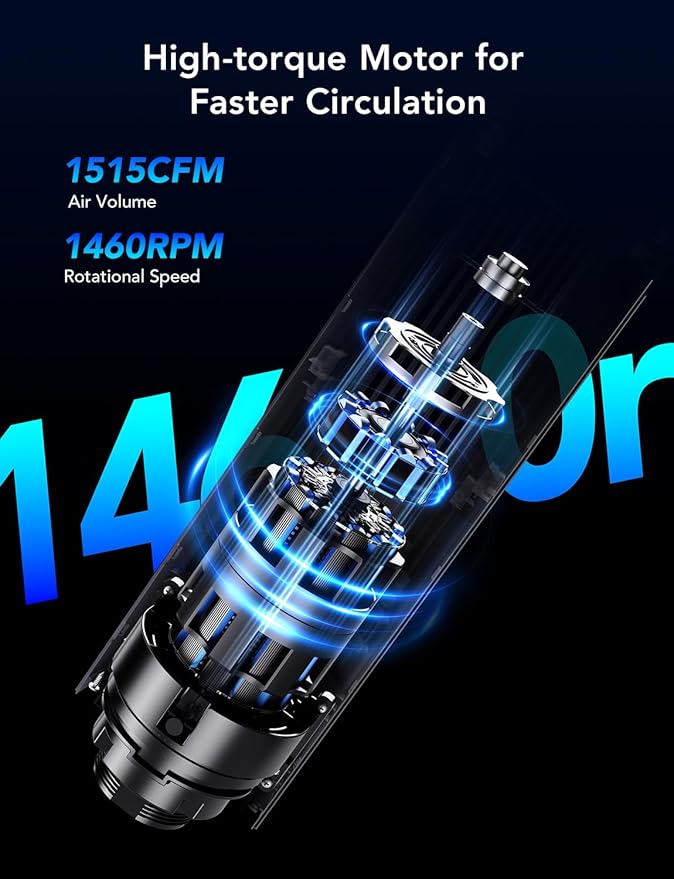 42'' Tower Fan for Bedroom, Smart Floor Fans with 150° Adjustable Oscillating, APP & Voice Control, 5 Modes 12 Speeds up to