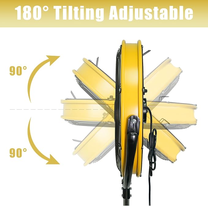 4200 CFM 20" High Velocity Pedestal Fan with Powerful 1/5 Motor, 6 Foot Power Cord, 180 degree Tilting Drum Head, 3-Speeds