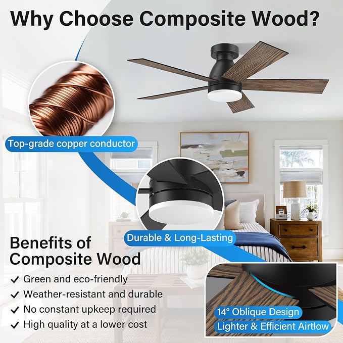 42In Smart Ceiling Fans with Lights and Remote,Control via Voice Alexa App,Noiseless,Reversible,Flush Mount Low Profile
