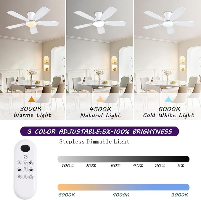 42inch Ceiling Fans with Lights, Low Profile Ceiling Fan with Light and Remote Control/APP Control, DC Reversible Motor