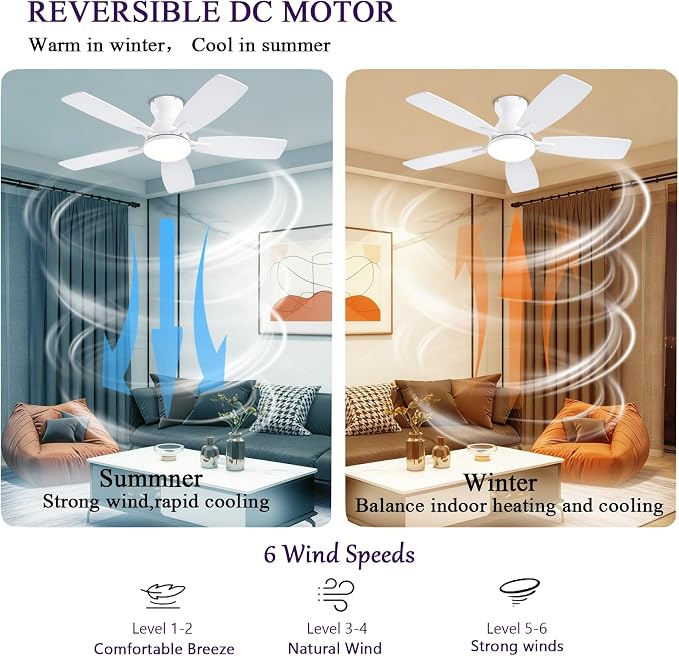 42inch Ceiling Fans with Lights, Low Profile Ceiling Fan with Light and Remote Control/APP Control, DC Reversible Motor