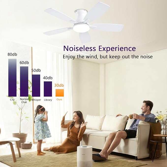 42inch Ceiling Fans with Lights, Low Profile Ceiling Fan with Light and Remote Control/APP Control, DC Reversible Motor