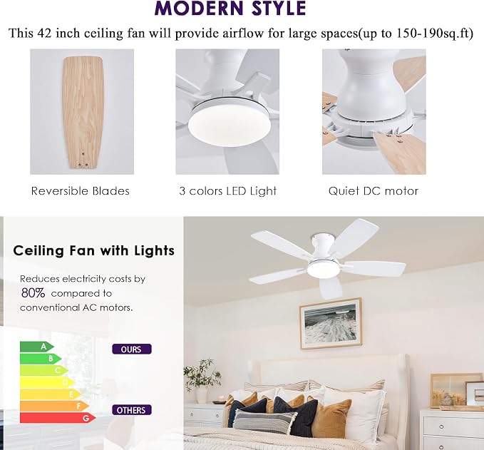 42inch Ceiling Fans with Lights, Low Profile Ceiling Fan with Light and Remote Control/APP Control, DC Reversible Motor
