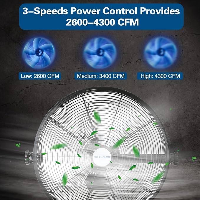 4300 CFM 18 in. Outdoor Wall Mount Fan, 3-Speed Waterproof Wall Fan Industrial Grade High Velocity Outdoor Fans for Patio