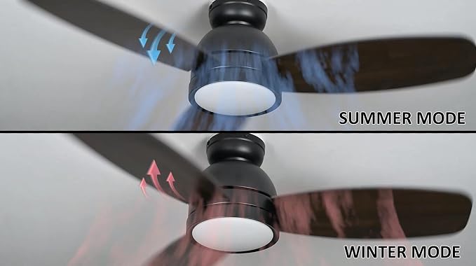 44" Ceiling Fan with Light Flush Mount, DC 10 Speeds Silent Ceiling Fan with Remote, 3 Light Colors Dimmable LED, for Living