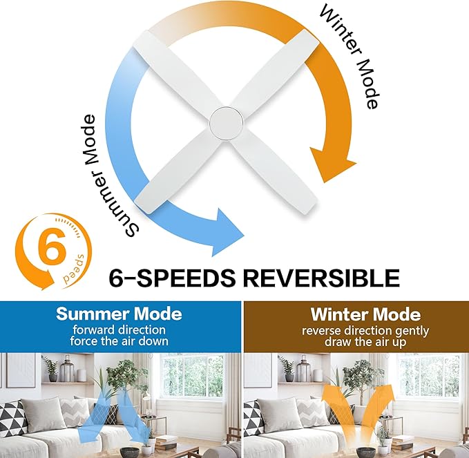 44" Flush Mount DC Ceiling Fan without Lights, 4 Reversible Blades in White/Oak Finish, Ultra Quiet 6-Speed DC Motor, Hugger