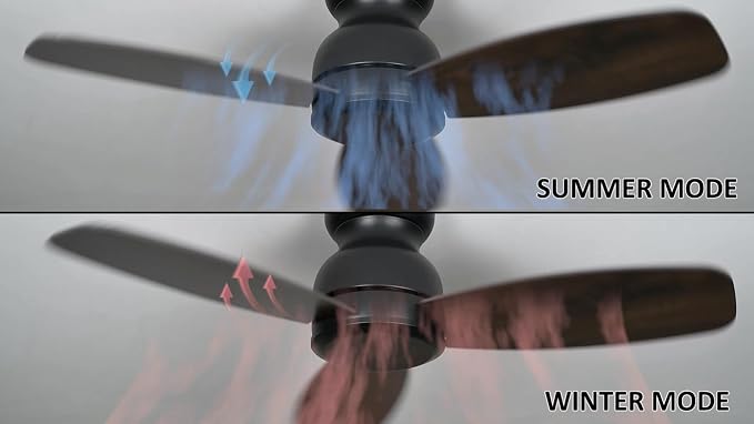 44 Inch Flush Mount Ceiling Fan without Lights, Black Ceiling Fan with Remote Low Profile, 10-Speed Reversible DC Motor, 3