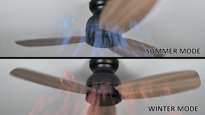 44 Inch Flush Mount Ceiling Fan without Lights, Black Ceiling Fan with Remote Low Profile, 10-Speed Reversible DC Motor, 3