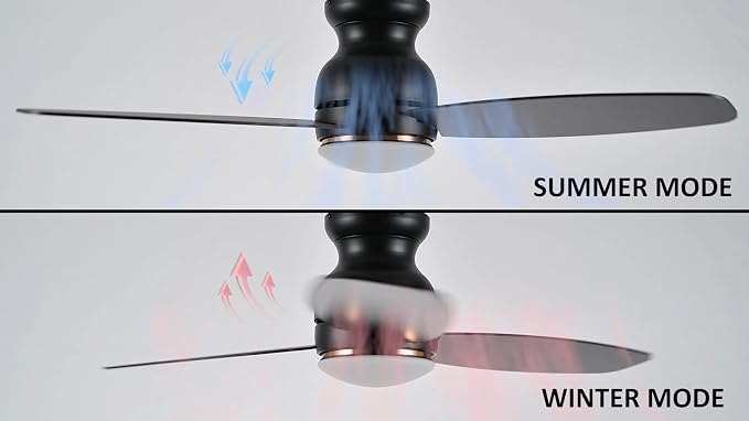 44 Inches Black Ceiling Fan with Light Flush Mount, DC 10 Speeds Silent Ceiling Fan with Remote, 3 Dual Finish Blades, 2