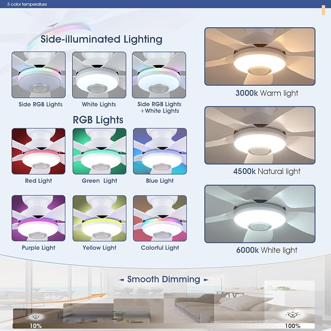 46" Ceiling Fans with RGB Lights Remote/APP Control, Flush Mount, 3 CCT Dimmable White Lights+RGB Ring Lights+Music Player, 5