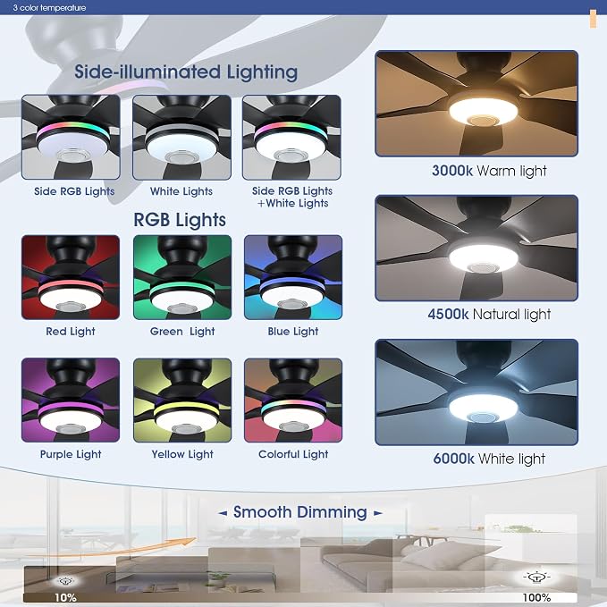 46" Ceiling Fans with RGB Lights Remote/APP Control, Low Profile, 3 CCT Dimmable White Lights+RGB Ring Lights+Music Player, 5