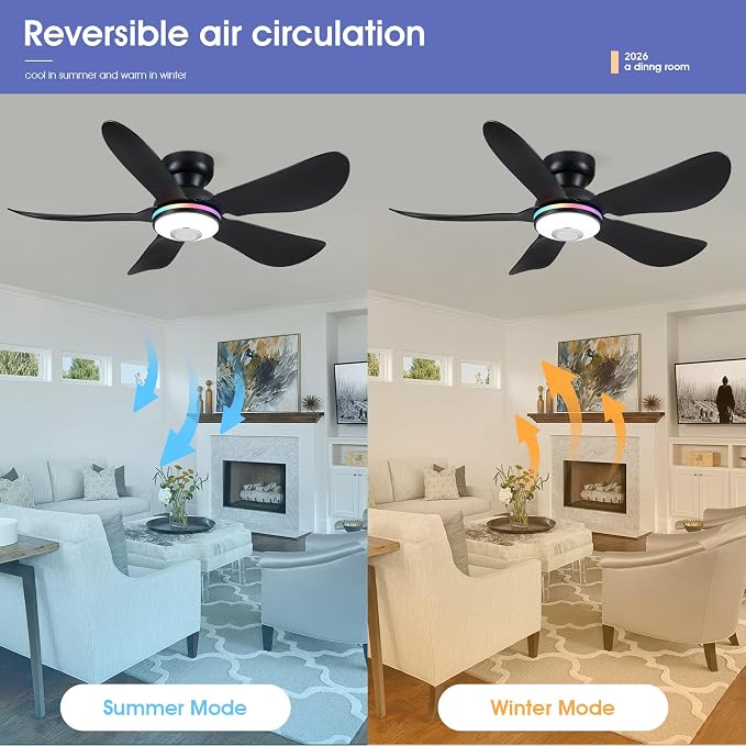 46" Ceiling Fans with RGB Lights Remote/APP Control, Low Profile, 3 CCT Dimmable White Lights+RGB Ring Lights+Music Player, 5