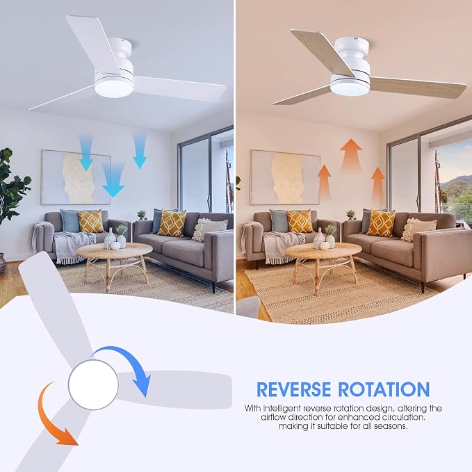 46 inch Ceiling Fans with Lights and Remote/APP Control, Low Profile Ceiling Fan with Light, Flush Mount, 3CCT, 3 Reversible