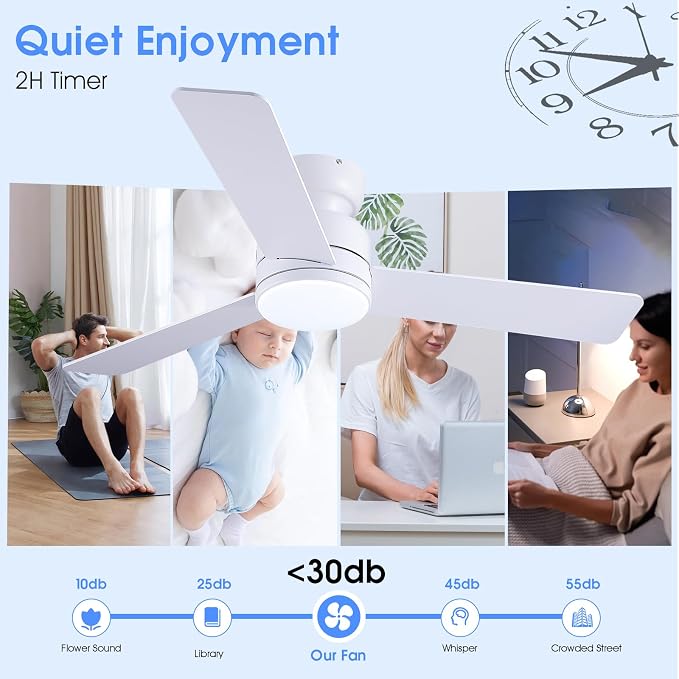 46 inch Ceiling Fans with Lights and Remote/APP Control, Low Profile Ceiling Fan with Light, Flush Mount, 3CCT, 3 Reversible