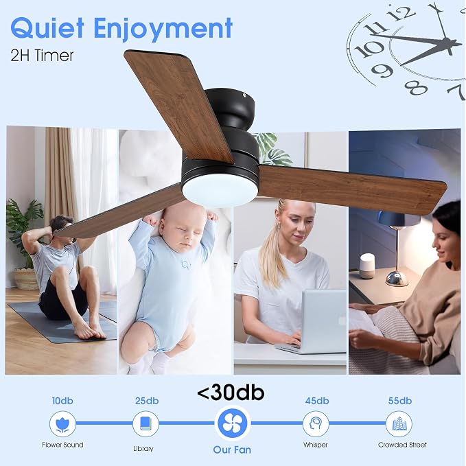 46 Inch Ceiling Fans with Lights and Remote/APP Control, Low Profile Ceiling Fan with Lamp, Flush Mount, 3CCT, 3 Reversible