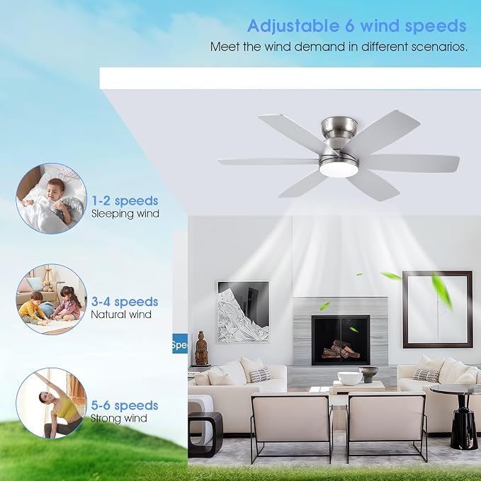 46 inch Ceiling Fans with Lights and Remote/APP Control, Low Profile Ceiling Fan with Light, Flush Mount, 3CCT, alternate