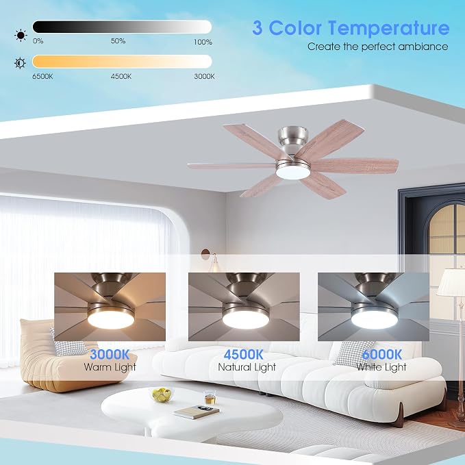 46 inch Ceiling Fans with Lights and Remote/APP Control, Low Profile Ceiling Fan with Light, Flush Mount, 3CCT, alternate