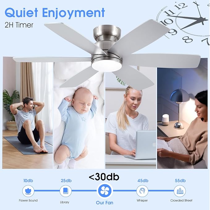 46 inch Ceiling Fans with Lights and Remote/APP Control, Low Profile Ceiling Fan with Light, Flush Mount, 3CCT, alternate