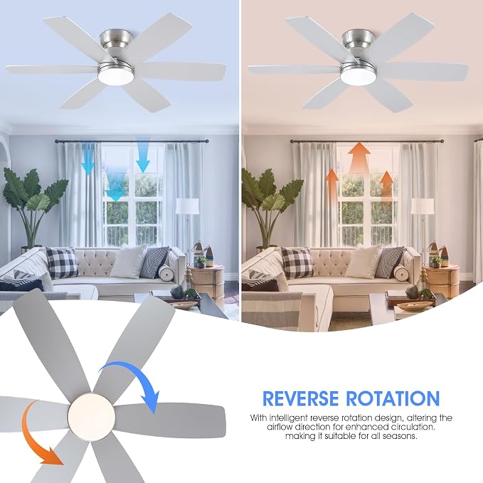 46 inch Ceiling Fans with Lights and Remote/APP Control, Low Profile Ceiling Fan with Light, Flush Mount, 3CCT, alternate