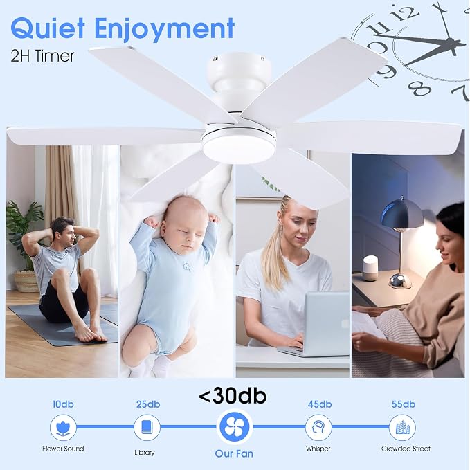 46 inch Ceiling Fans with Lights and Remote/APP Control, Low Profile Ceiling Fan with Light, Flush Mount, 3CCT, alternate