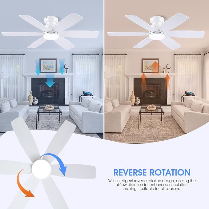 46 inch Ceiling Fans with Lights and Remote/APP Control, Low Profile Ceiling Fan with Light, Flush Mount, 3CCT, alternate