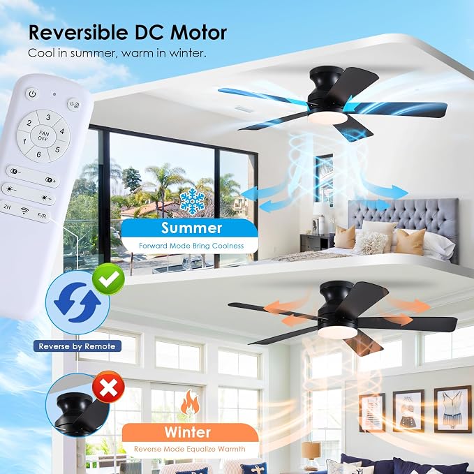 46 inch Ceiling Fans with Lights, Black Flush Mount Ceiling Fan with Remote, 3CCT, LED Dimmable, Reversible, 6 Fan Speeds