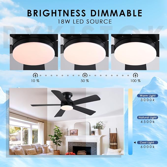 46 inch Ceiling Fans with Lights, Black Flush Mount Ceiling Fan with Remote, 3CCT, LED Dimmable, Reversible, 6 Fan Speeds