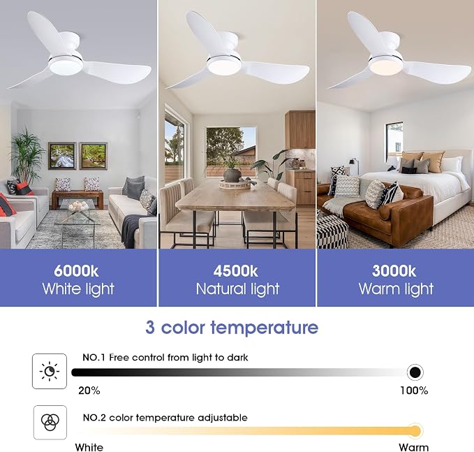 46 Inch Ceiling Fans with Lights, Flush Mount Ceiling Fan with Remote/APP Control, 3 Curved Blades, Reversible, 6 Speeds, 3
