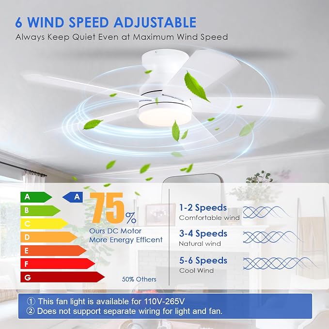 46 inch Ceiling Fans with Lights, White Flush Mount Ceiling Fan with Remote, 3CCT, LED Dimmable, Reversible, 6 Fan Speeds