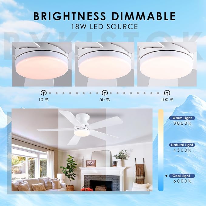 46 inch Ceiling Fans with Lights, White Flush Mount Ceiling Fan with Remote, 3CCT, LED Dimmable, Reversible, 6 Fan Speeds