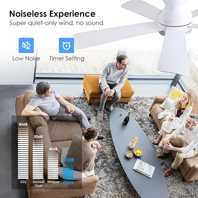 46 inch Ceiling Fans with Lights, White Flush Mount Ceiling Fan with Remote, 3CCT, LED Dimmable, Reversible, 6 Fan Speeds