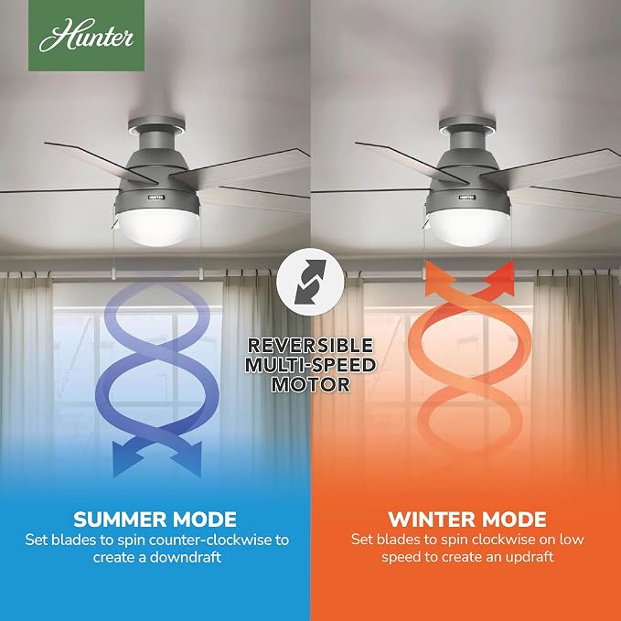46 inch Indoor Ceiling Fan with LED Light - Ceiling Fan with Pull Chain, For Bedroom, Living Room, or Kitchen, Low Profile