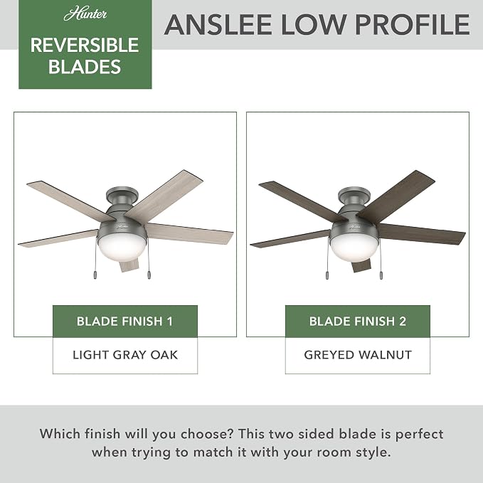46 inch Indoor Ceiling Fan with LED Light - Ceiling Fan with Pull Chain, For Bedroom, Living Room, or Kitchen, Low Profile