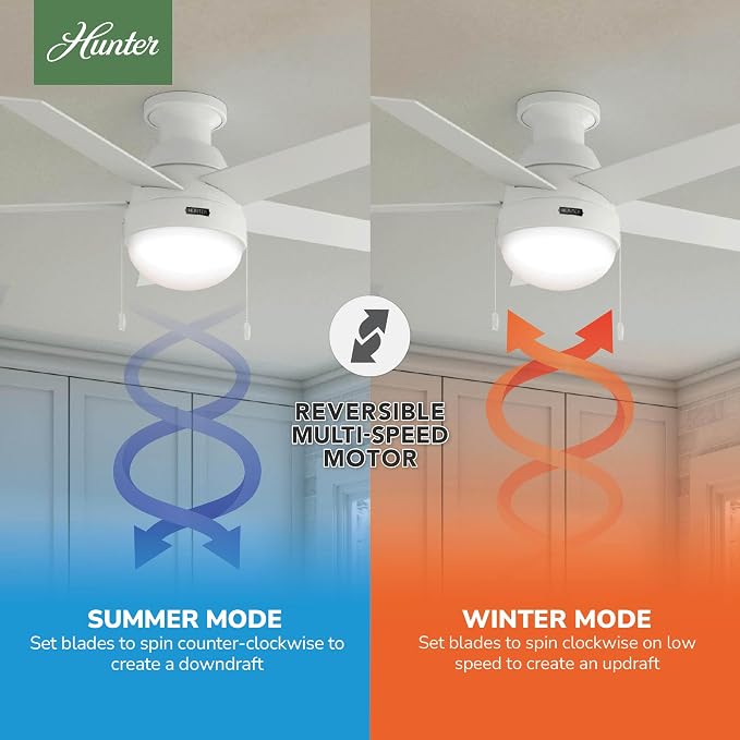 46 inch Indoor Ceiling Fan with LED Light - White Ceiling Fan with Pull Chain, For Bedroom, Living Room, or Kitchen, Low
