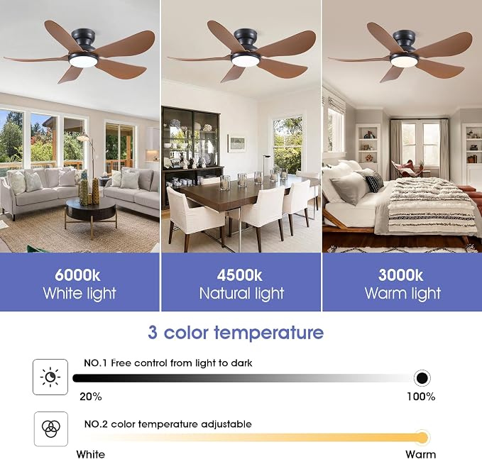 46 Inch Modern Ceiling Fans with Lights, Flush Mount Ceiling Fan, Remote/APP Control, 5 Reversible Curved Blades, 6 Speeds, 3