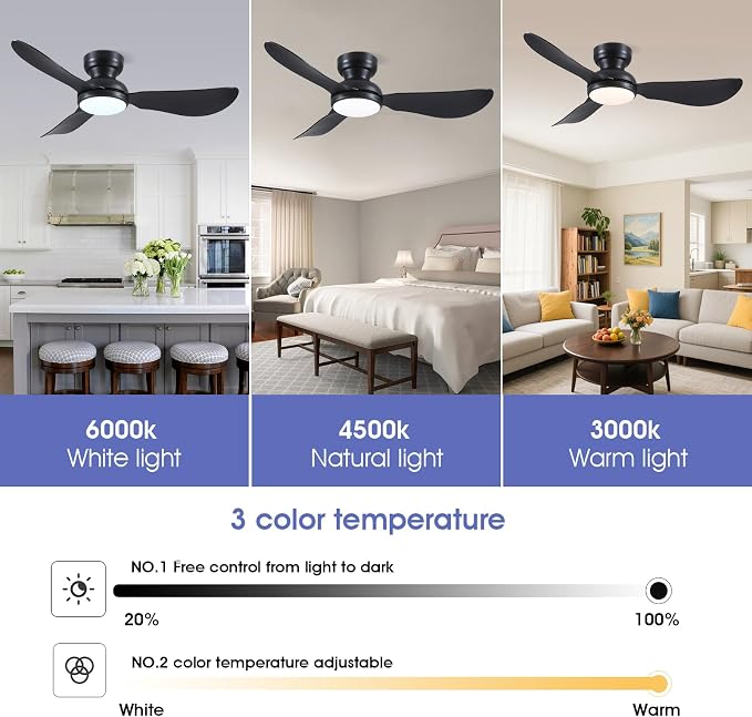 46 Inch Modern Ceiling Fans with Lights, Flush Mount Ceiling Fan with Remote/APP Control, 3 Curved Blades, 6 Speeds