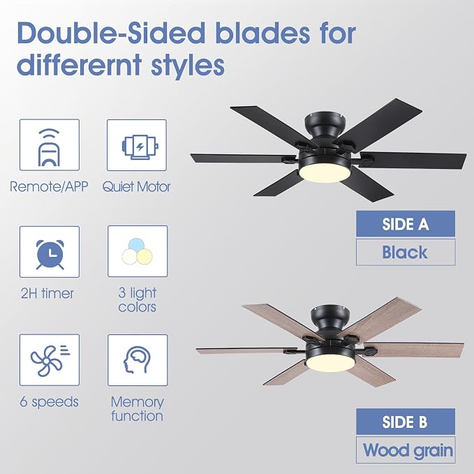 46" Low Profile Ceiling Fans with Lights and Remote,Black Indoor Ceiling Fans with Quiet Reversible DC Motor, Modern Flush